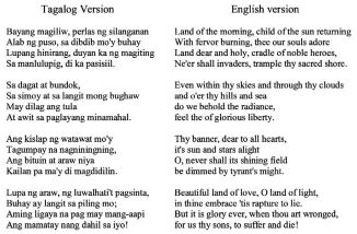 bayang magiliw lyrics english|Lupang Hinirang .